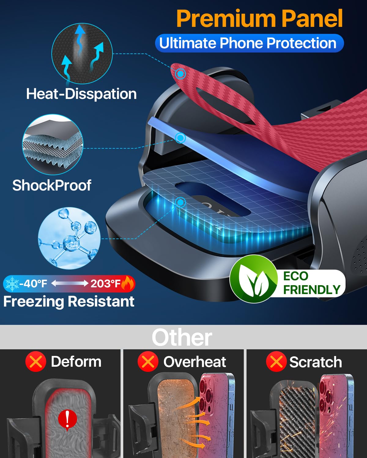 HTU 2026 Ultimate BestใTrue Military-Grade & Safety CertใCar Phone HolderใUpgraded 360 Rotation & 100+LBS Strongest Suctionใ5-in-1 Truck Windshield Dashboard Vent Mount Stand for iPhone Android, Red