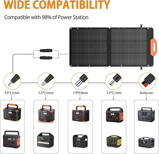 500W Portable Power Station 519.48Wh, Solar Generator with 60W USB-C PD Output, Built-in BMS 120V Pure Sine Wave AC Outlet Backup Lithium Battery for Outdoors Camping Travel Emergency (Peak 1000W)