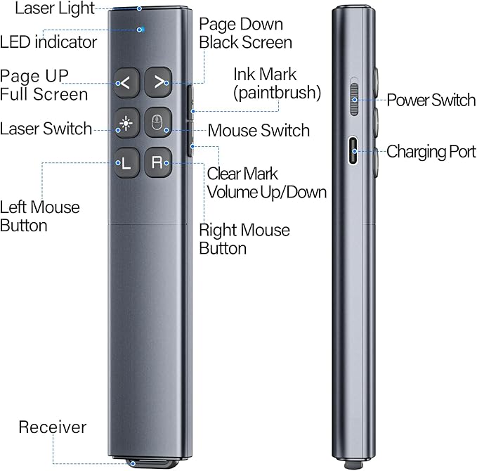 Presentation Clicker with Air Mouse - USB C Wireless Presenter Remote Clicker with Light Clicker, RF 2.4GHz PowerPoint Clicker for Presentation, Computer Clicker Slide Advancer for Mac,Laptop