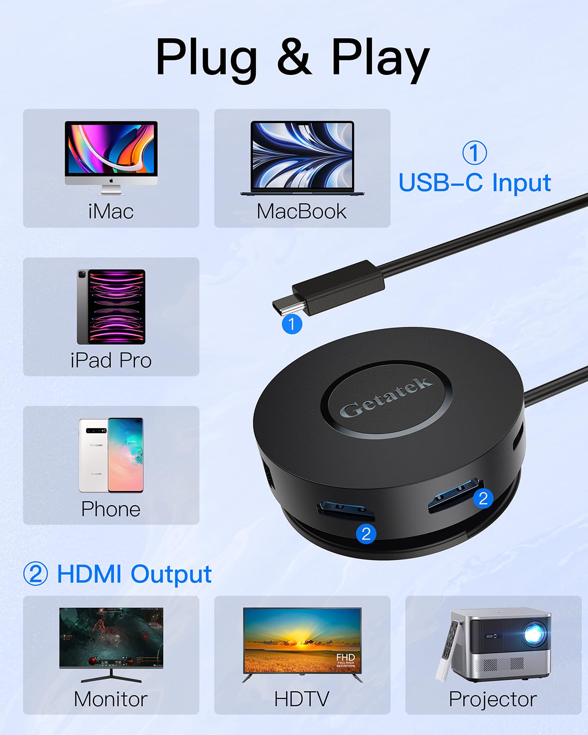 Getatek USB C Hub, 7 Ports Multiport Adapter with Dual HDMI Adapter, Type-C 100W PD Charging, 2* USB 3.0,Gigabit Ethernet, Card Reader, USB-Dongle for MacBook Pro/Air (USB C Dock Dual HDMI)