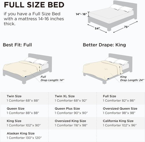 Bedsure Comforter Duvet Insert - All-Season Quilted Full Size Bedding, GentleSoft Down Alternative, Black 86 x 82 Inches