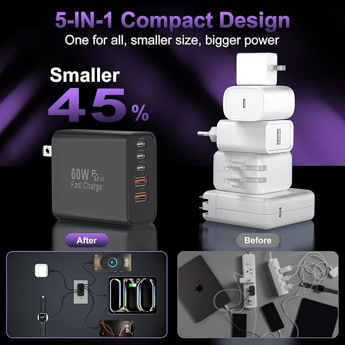 USB C Fast Wall Charger Block, 2Pack 60W USBC Charging Cubes, 5-Port PD+QC Power Adapter Multiport Brick Type C Box Plug for Phone 17/16/15/14/13/12/11/Pro Max/Plus, Pad Mini/Pro/S25/S24-Black