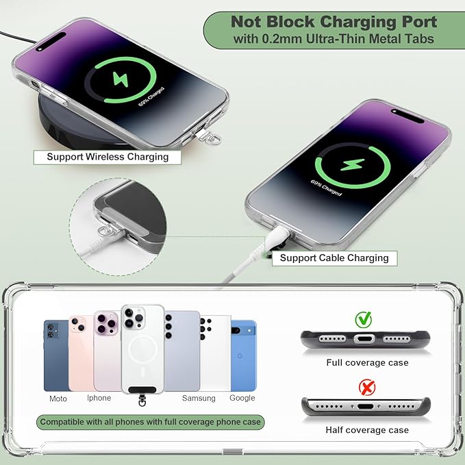 YFWE Clip and Go Strap for Phone with Wallet Crossbody, Adjustable Phone Lanyard with Detachable RFID Wristlet Wallet, Phone Strap with Phone Tabs for All Phones, Purple Checkered (M)