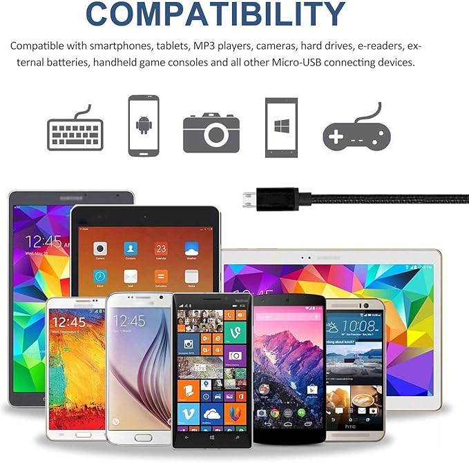 Micro USB Cable 15ft with 3A Fast Charging, Extra Long and Extremely Durable Nylon Braided Charger Cord for Galaxy S7/S6/J8/J7 Note 5,Kindle,LG,PS4,Camera,Xbox One and More (Black)