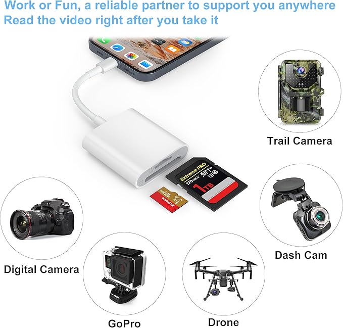 TIANSONG USB C SD Card Reader for iPhone 15/Mac/iPad, USB 3.0 Type C to SD/Micro SD Card Adapter Dual Slots Read and Write Simultaneously Memory Card Reader Compatible with MacBook Pro/Air Android