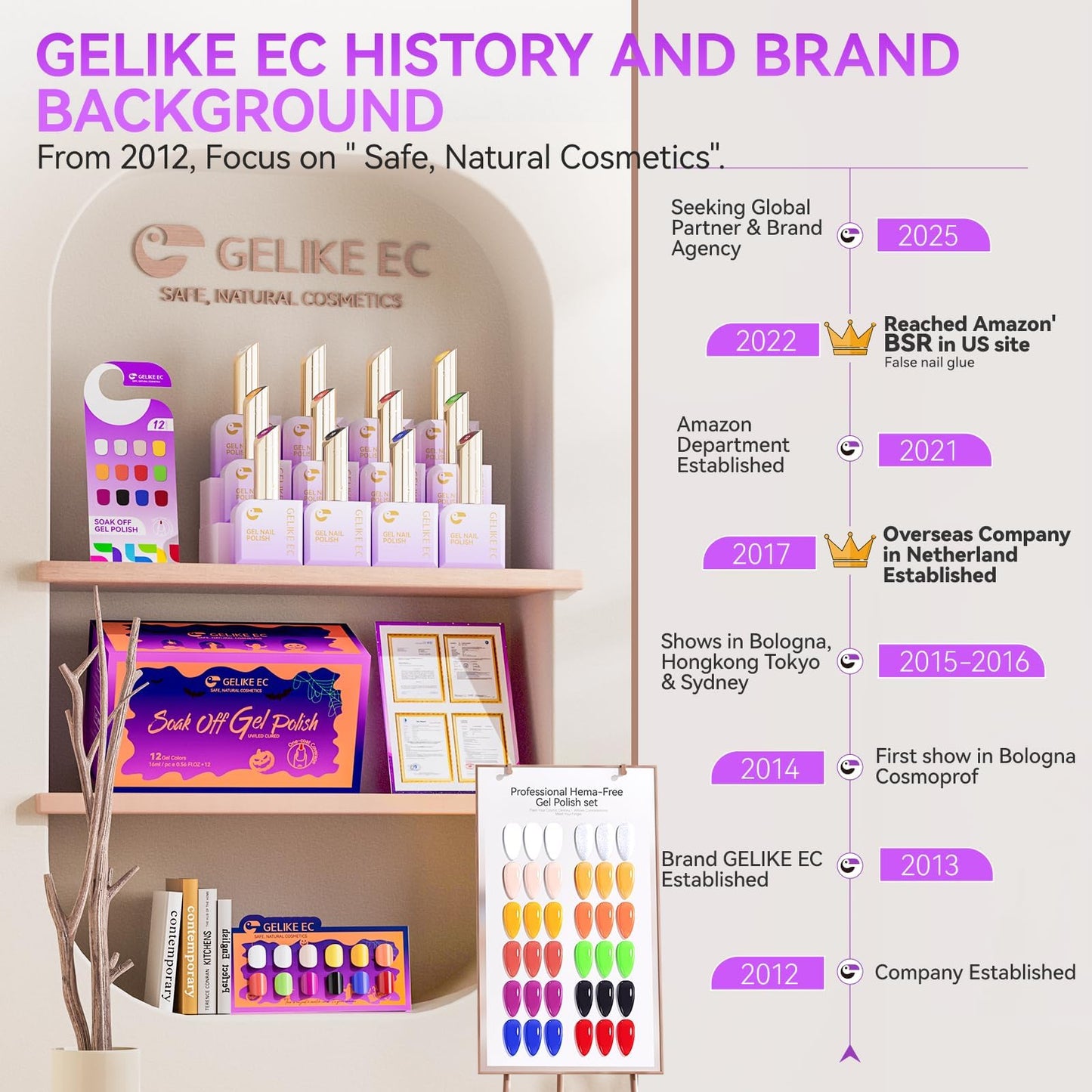 gelike ec Colors Gel Nail Polish: TPO&Hema Free Gel Polish Set With 16ML 12 Fall Colors Big Bottles for Young Women Manicure DIY at Home with Color Chart and Stickers 2026