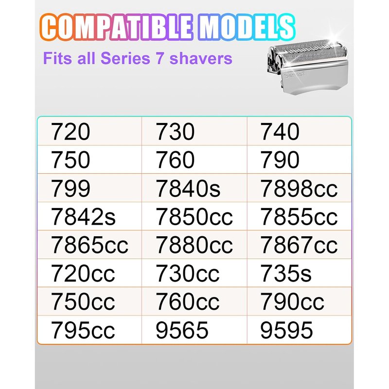 Braun Series 7 Replacement Heads - 2 Pack Compatible Foil Shaver Heads for 790CC, 720, 750CC, 760CC, 9565