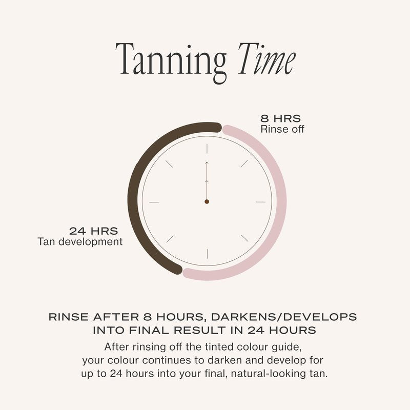 Loving Tan Deluxe Self Tanning Bronzing Mousse, Medium - Streak Free, Professional Quality Sunless Tanning - Up to 5 Self Tanner Applications per Bottle, Cruelty Free, Naturally Derived DHA - 4 FL Oz