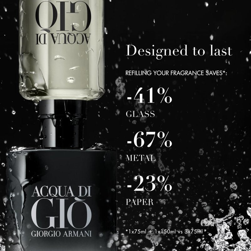 Armani Beauty – Acqua di Giò – Parfum – Cologne for Men – Fresh & Woody Men’s Fragrance – Bergamot, Ginger, Marine, Geranium, Rosemary, Clary Sage, Patchouli, Incense Notes - 5.0 Fl Oz