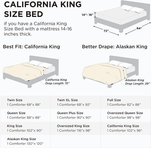 Bedsure Comforter Duvet Insert - All Season Cal King Size Quilted Bedding, GentleSoft Down Alternative, Light Purple 96 x 102 Inches