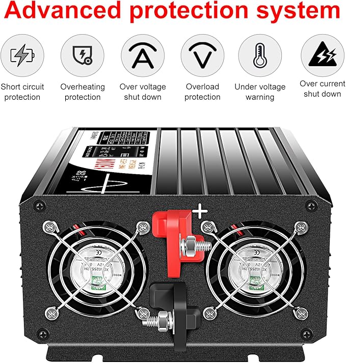 Xijia 1500W Power Inverter, 60V to 120V Pure Sine Wave Inverter, Surge 3000W Power Converter for Golf Carts, RVs, Camping and Outdoor Adventures