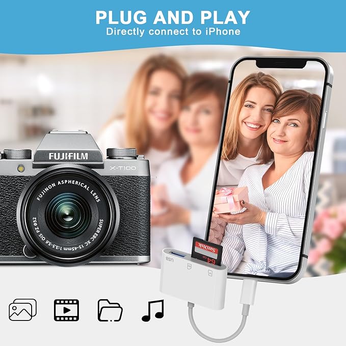 SD Card Reader USB C to Micro SD,Dual Slots with Camera Adapter for Digital Camera, iPhone 15-17, iPad, Mac, MacBook, Android, Laptop