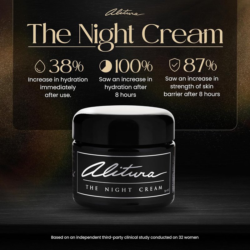 Hyaluronic Acid Anti-Aging Night Cream - Hydrating Moisturizer with 10% Hyaluronic Acid & Superfoods | For Radiant, Youthful Skin