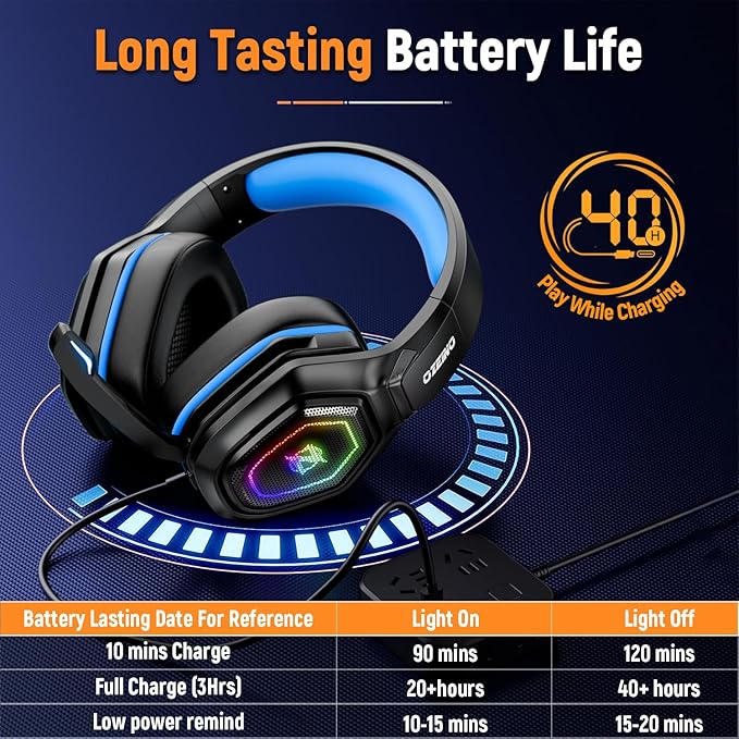 Ozeino Wireless Gaming Headset for PC, Ps5, Ps4 with Flip Microphone