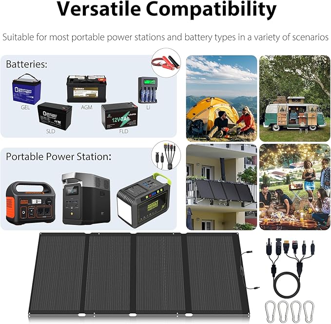 Voominhtec 400W 42V ETFE Portable Solar Panel, IP68 Waterproof Foldable 24% High Conversion, Ultra-Light Solar Charger for Power Station RV Camping Off Grid