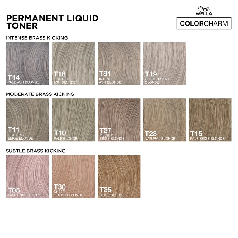 WELLA Color Charm Hair Toner, Neutralize Brass With Liquifuse Technology, T35 Beige Blonde, 1.4 oz (Pack of 2)