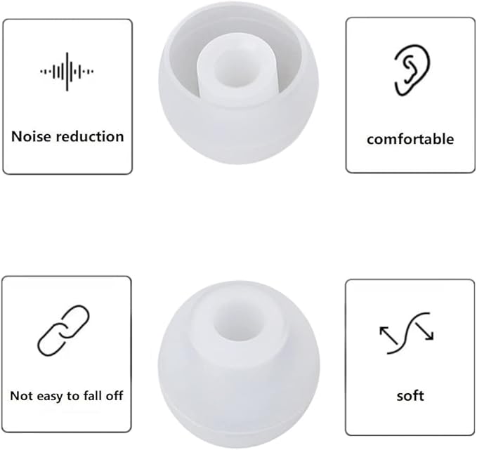 CYADCI 36 Pieces Medium Earbud Tips Soft and Comfortable Ear Bud Replacement Pieces Silicone Fit Most in-Ear Headphones，Inner Hole 3.8mm -5.5mm，Medium Clear White Replacement Eartips