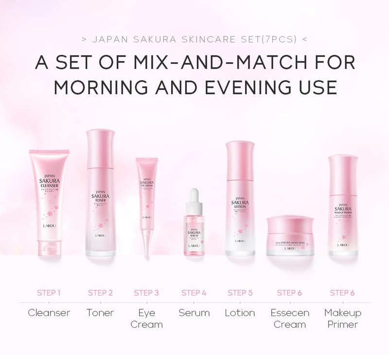 Sakura Skin Care Set - Japanese Beauty Gift Kit with Cleanser, Toner, Serum & More | 7-Piece Travel Set for Women