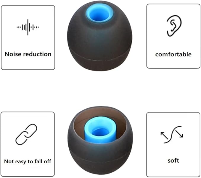 CYADCI Earbud Silicone Ear Tips Replacement Earbuds Gels for Popular In-Ear Headphones Other Inner Hole 3.8mm - 5.1mm 9 Pairs S/M/L