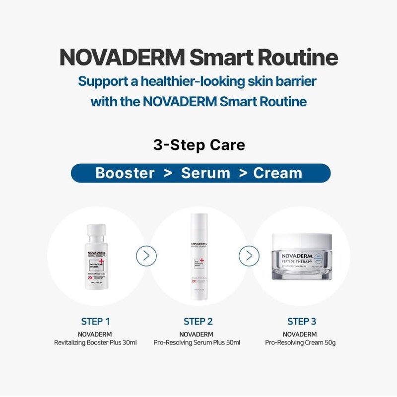Pro-Resolving Cream - Anti-Aging Moisturizer for Radiant Skin | 1.7 oz