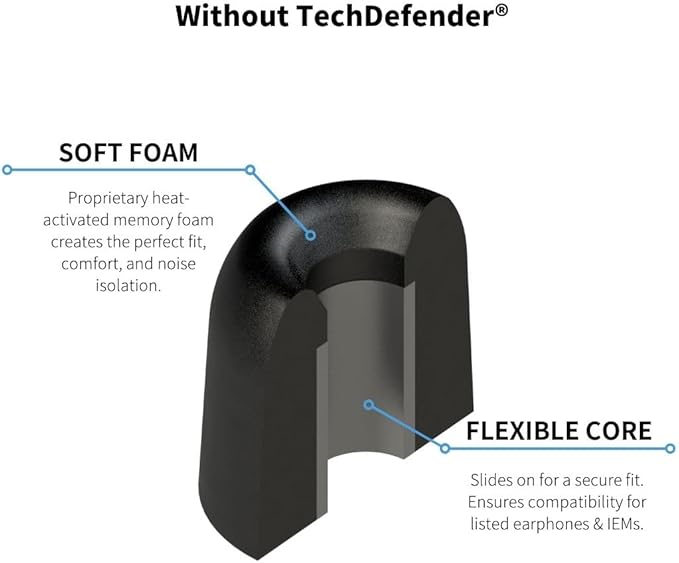 Comply 600 Core Series | Memory Foam Replacement IEM Ear Tips for Truthear, Sennheiser, Moondrop & More | Superior Noise Isolation, Ultimate Comfort, Secure Fit | Black, Medium (3 Pairs)