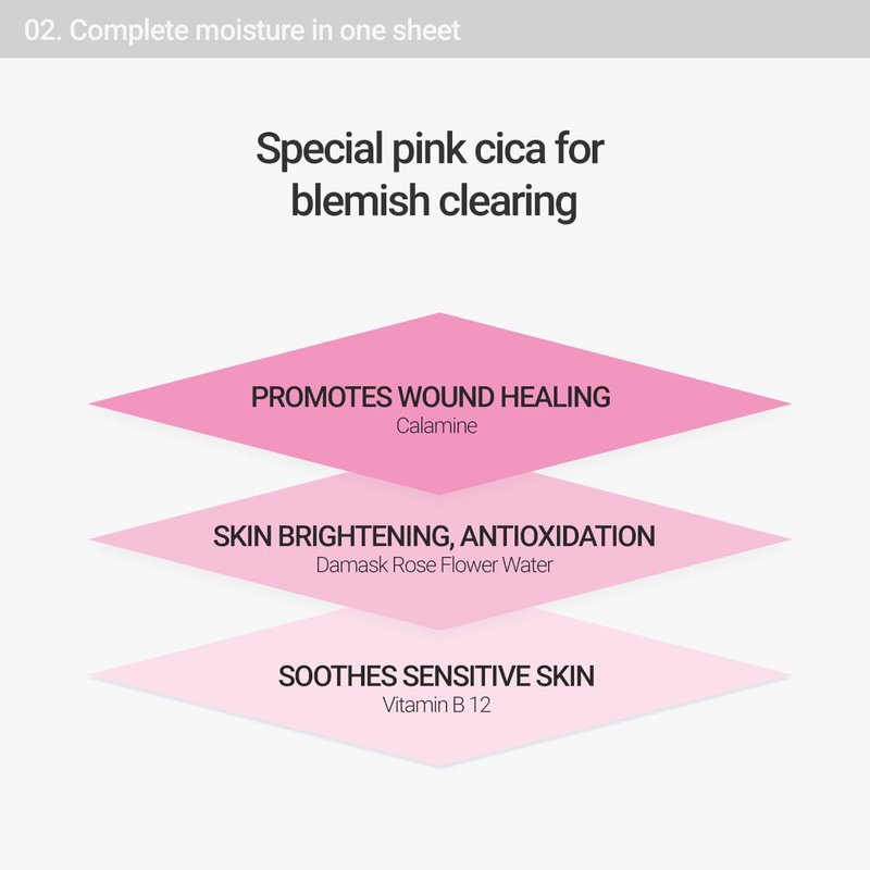 ROVECTIN Cica Care Clearing Ampoule for Soothing and Sensitive Care For Ance, Blemish, Redness with Calamine, Centella Asiatica and Damask Rose (1 Fl. Oz, 30ml)