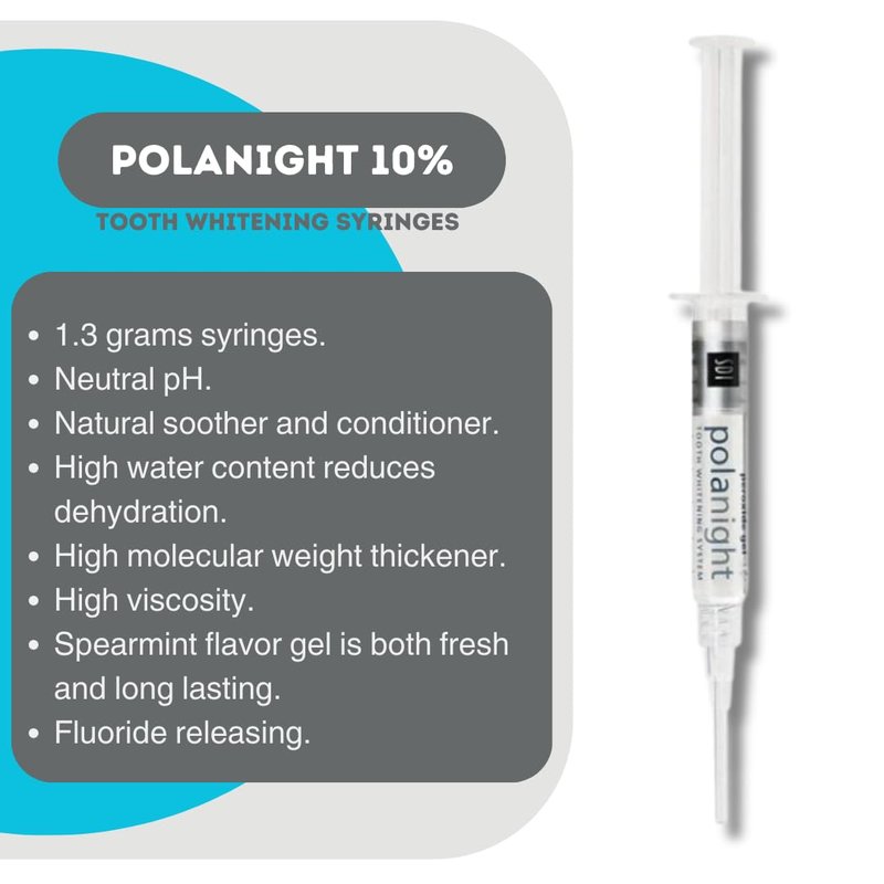 10% Niacinamide Gel - Brightening & Hydrating Skincare Treatment | 4 Pack