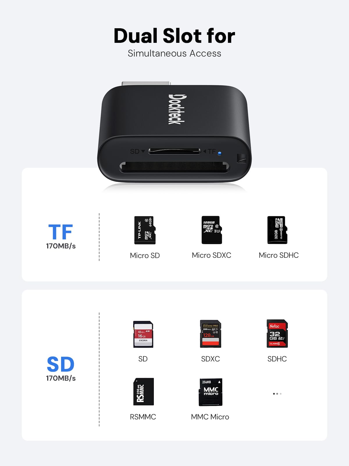 SD Card Reader, Dockteck USB 3.0 Card Reader to Micro SD Card Adapter, 5G SD Memory Card Reader, USB A - C Adapter, Dual-Slot Card Reader for UHS-I SD/Micro SD/SDHC/SDXC/MMC, Support OTG for Plug&Play