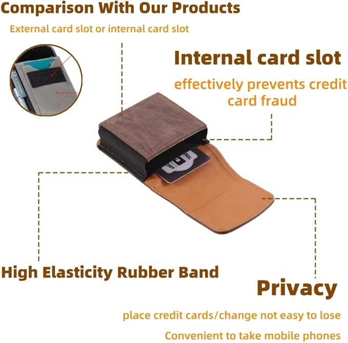 Bourisen Universal Phone Holster Phone Pouch Case Belt Clip Belt Loops Card Slot Faux Leather For Man for Samsung Galaxy Z Flip 5/4/3 Motorola Razr Plus Razr+ 2023 (Brown&Yellow, XS(3.7"x3.1"x1.1"))