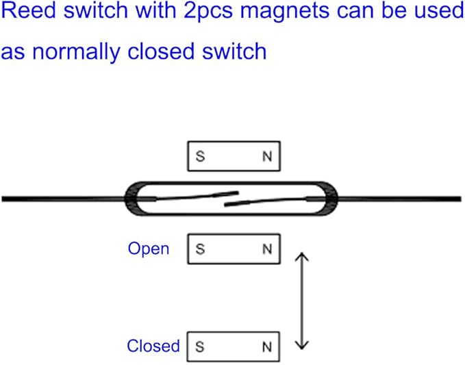 Gebildet 30pcs Reed Switch, Normally Open (N/O) Magnetic Induction Switch, Miniature Reed Contact (2mm x 14mm)