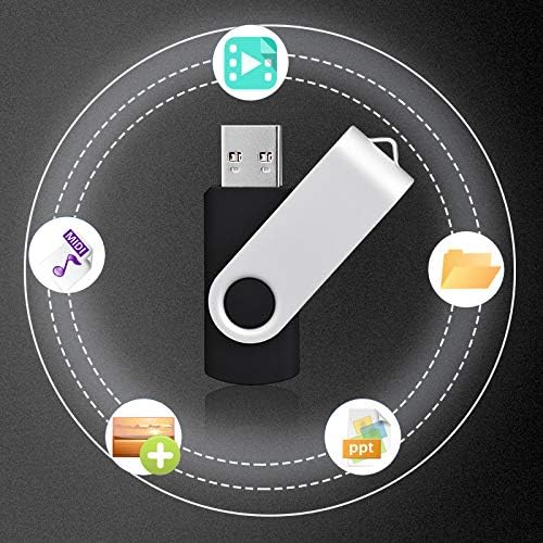 KEXIN Flash Drive 32 GB USB Flash Drive 32gb 10 Pack Thumb Drive Jump Drive Flash Drives Memory Sticks Zip Drive, 10 Pack 5 Colors (Black, Blue, Green, White, Red)