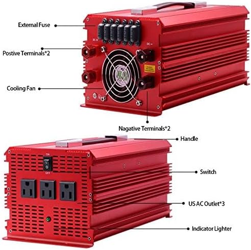 BESTEK 2000W Power Inverter 3 AC Outlets DC 12V to 110V AC Car Power Inverter for Camping Outdoor Power Supply ETL Listed