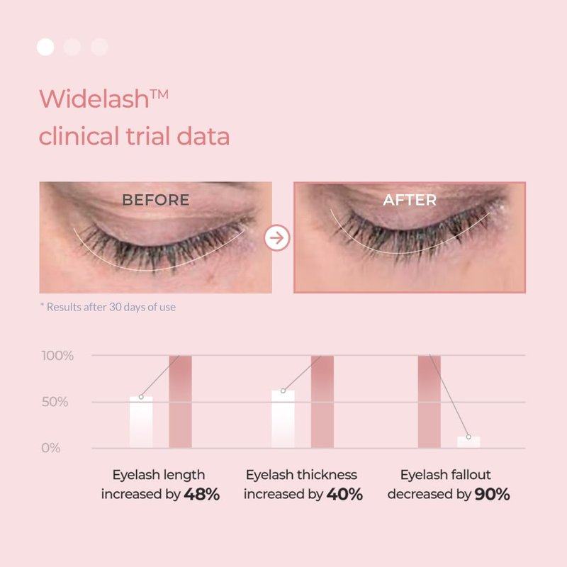 KIERA Blooming Eyelash Serum 0.25oz(7.5ml) | Enhancing Eyelash Length & Thickness | Suitable for Eyebrows and Scalp Use