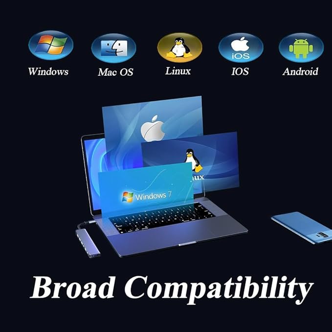 7 in 1 USB C Docking Station, Multi-Port Type C Adapter with USB 3.0 Port, Fast Charging Port, Compatible with Laptop, Computer, Tablet, Keyboard and More