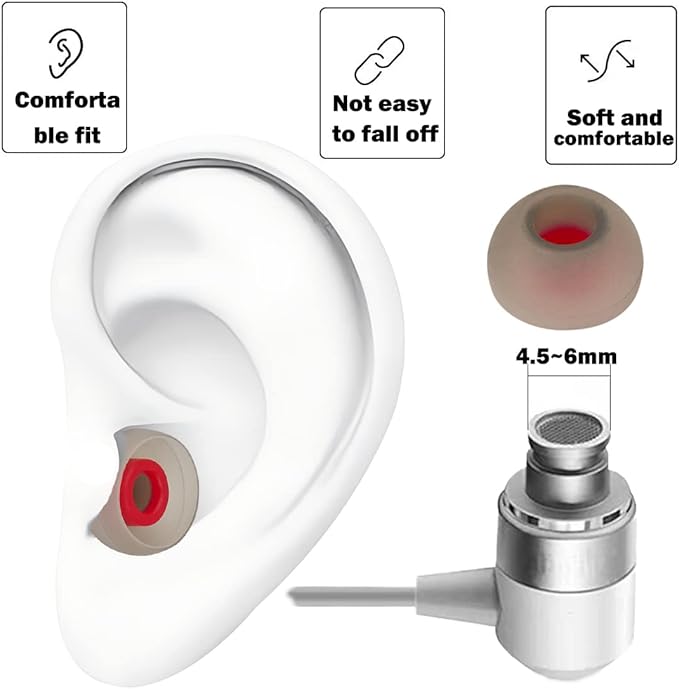DMZHY Silicone Earbud Replacement Tips Earbud Tips Ear Tips Fit Most in-Ear Earbuds(Inner Hole 4.5mm -6mm) Headphone Eartips Ear Bud Covers Small 9 Pairs