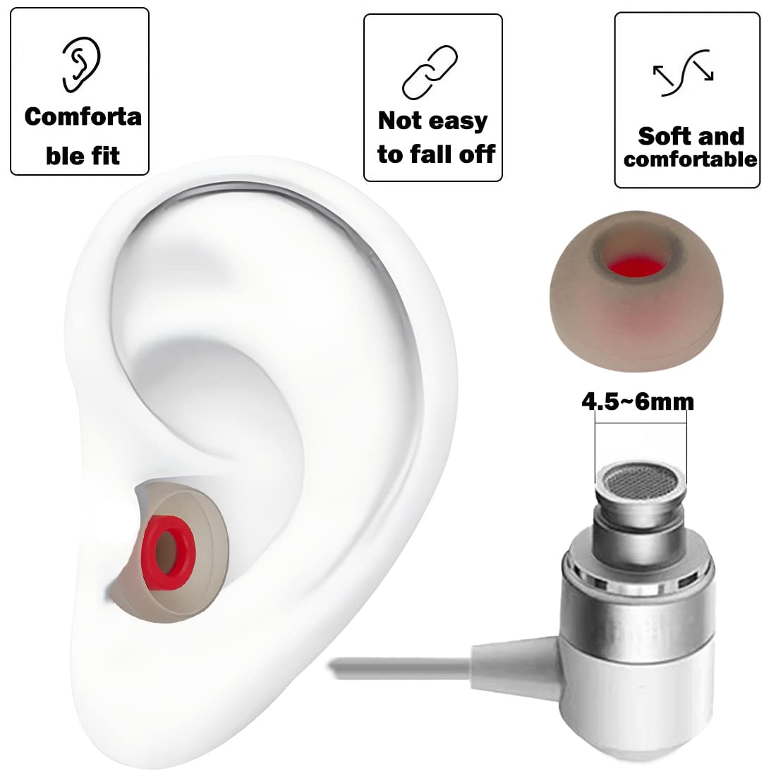 DMZHY Silicone Earbud Replacement Tips Earbud Tips Ear Tips Fit Most in-Ear Earbuds(Inner Hole 4.5mm -6mm) Headphone Eartips Ear Bud Covers Small 9 Pairs