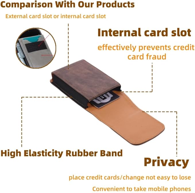 Bourisen Phone Holster Pouch Case Belt Clip Loops Card Slot for Man iPhone12 13 14 15 16 17,11 12 13 14 15 16 17pro,17Air/Samsung S25 S24 S23 S22 S21 S20/LG/Moto (Brown&Yellow, L(6.1" x3.2''x0.8))