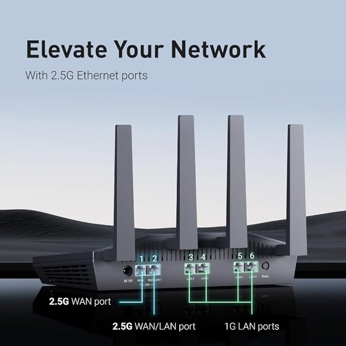 GL.iNet GL-MT6000 (Flint 2) WiFi 6 High Speed Gaming Routers for Wireless Internet, 2 x 2.5G Ethernet Ports, Long Range Computer VPN WiFi Router, Home & Business