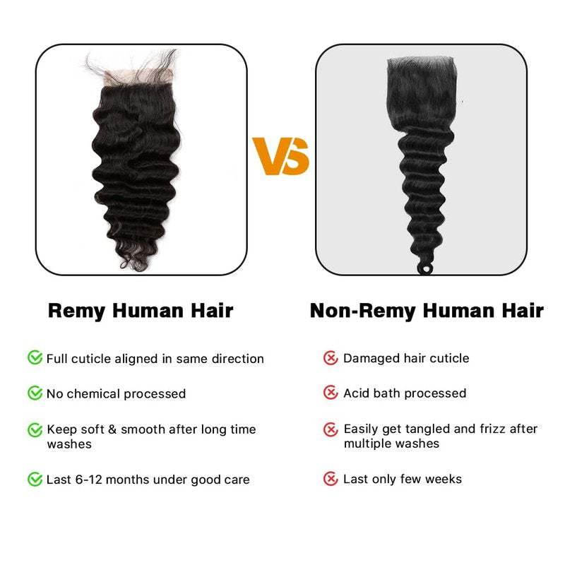 Sent Hair Remy Human Hair 4x4 Loose Deep Wave Lace Closure Human Virgin Hair Piece Free Part with Baby Hair Natural Color 16"