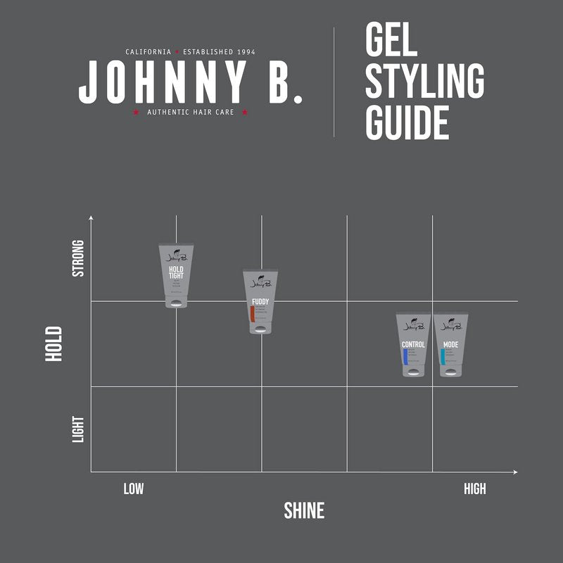 JOHNNY B. Fuddy Matte Styling Gel 12 Ounce