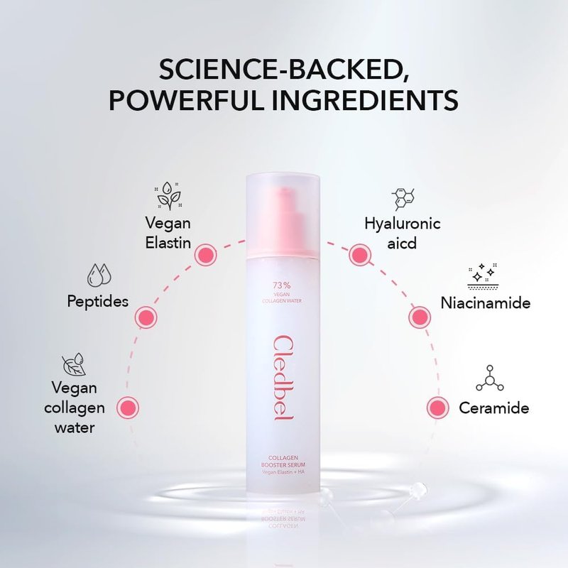 Collagen Booster Serum - Firming & Hydrating Hyaluronic Acid with Peptides | 150ml / 5.07fl. Oz