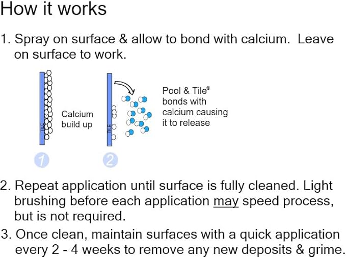 Calcium Build Up & Scum Line Remover, Guardian Pool & Tile Cleaner, 2 gal. - Targets Calcium, Saves Elbow Grease