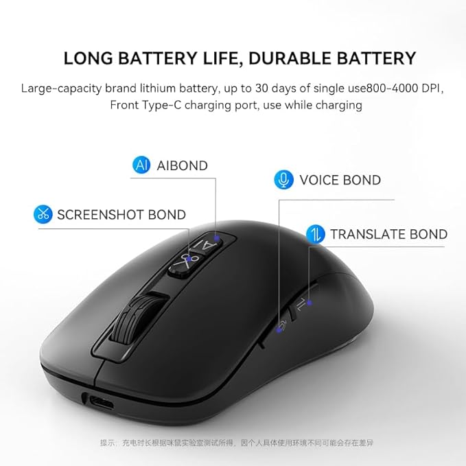MIMOUSE Wireless AI Mouse Bluetooth Multi-Device Ergonomic Computer Mice for Laptop Mac USB C Rechargeable Smart Mouse with Voice Typing Audio Recorder for Office Study Women Desktop Accessories