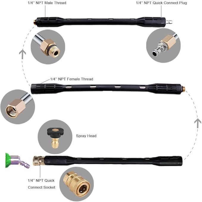 Selkie Pressure Washer Extension Wand - Upgrade Black Power Washer Lance with Spray Nozzle Tips,30Â°,90Â°,120Â° Curved Rod, 1/4ââQuick Connect, Replacement for Anti-Leaked Ring 4000 PSI