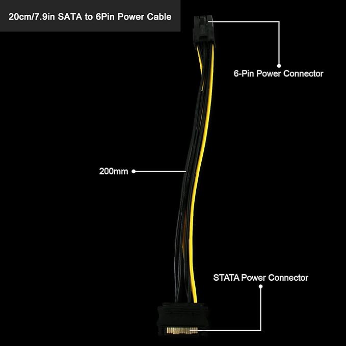 FebSmart GPU Riser for Ethereum Mining Rigs, PCIE Risers for ETH Mining Rigs, 6PCS Black
