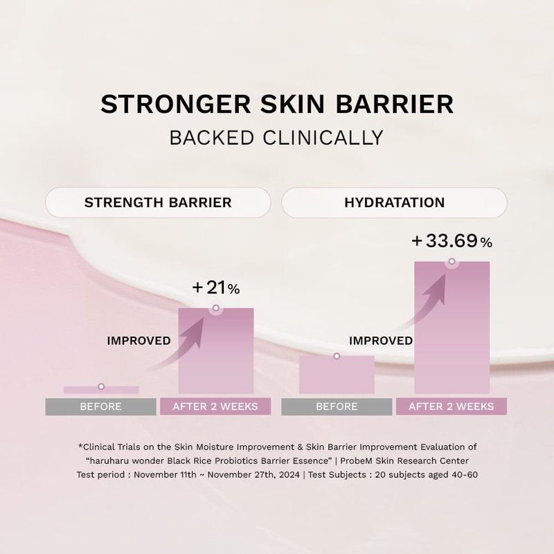 haruharu Wonder Black Rice Probiotics Barrier Essence 1 fl. oz, Travel Size, Skin Flooding & Layering, Strengthen Skin Barrier, Soothing, Plumping, Korean Skincare, Vegan