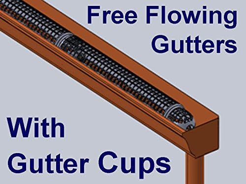 20 Gutter Cups Gutter Guards - 30 Feet Long - Best Gutter Cover Protection â Easy DIY Installation, no Tools Required â Stop Leaves and Pine Needles from Clogging Gutters