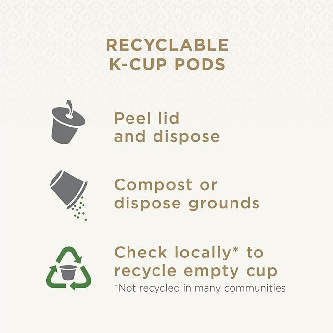 Peet's Coffee Medium Roast K-Cup Pods | 100% Arabica Single Origin Brazil - 88 Count (4 Boxes of 22 Pods)