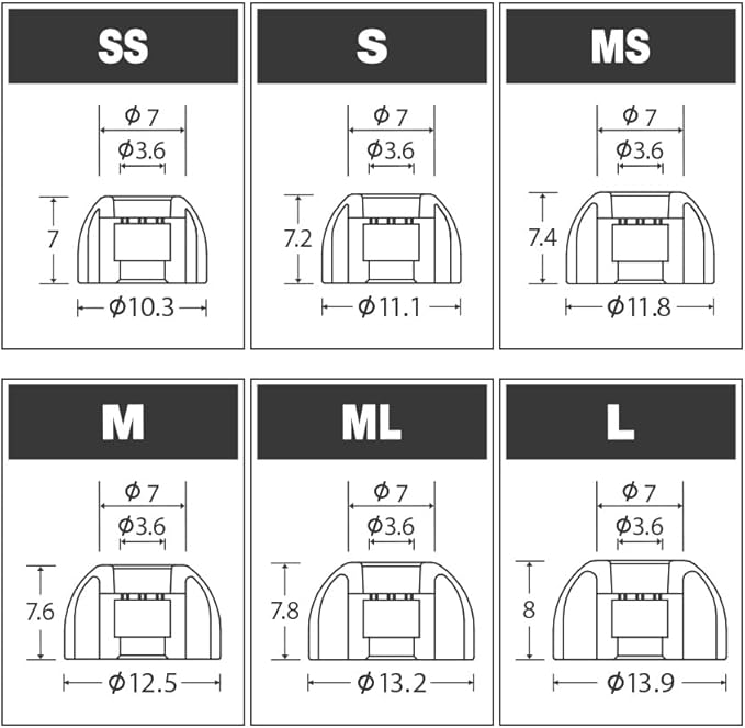 AZLA SednaEarfit MAX Standard (M/ML/L) - Earbud Tips for Wireless Headphones - Noise Canceling Earbuds Replacement Tips - Eartips Compatible with Sony, Samsung, Beats, JLab, Sennheiser, Shure
