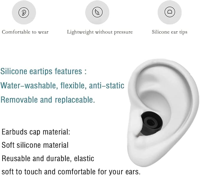 WKYMY Silicone Medium Replacement Ear Tips - Eartips for In-Ear Headphones - Rubber Tips Earbud Covers - 10 Pairs (Black)